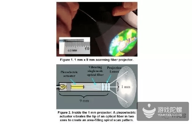 從“神壇”跌落，Magic Leap能否在VR/AR與計算機視覺領域重振旗鼓？